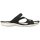 Swiftwater Sandal W
