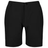 Highton Short Mid férfi technikai short