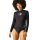 Wmn L S Rash Vest Nõi lycra napelleni védelem