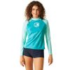 Wmn L S Rash Vest Nõi lycra napelleni védelem